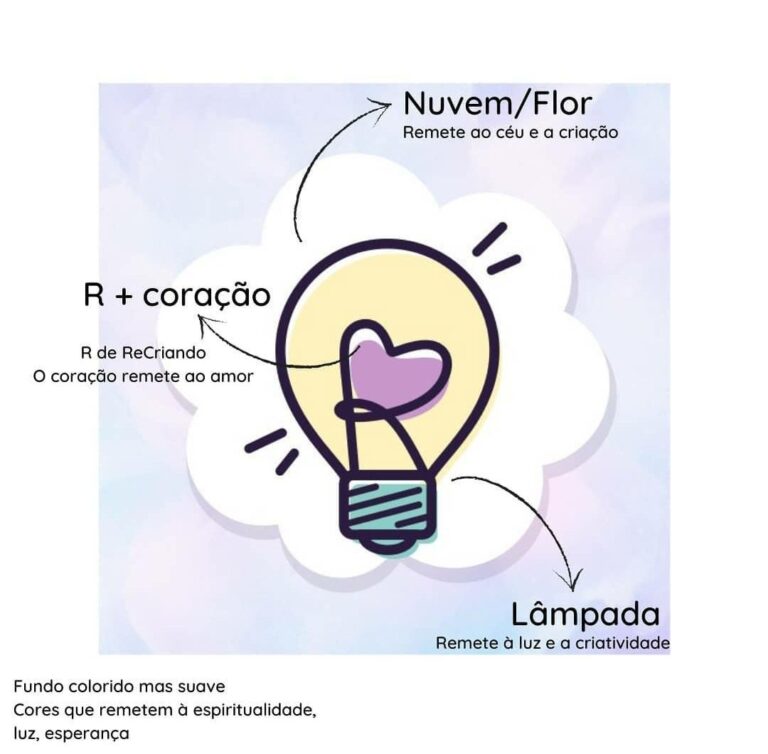Portfólio ReCriando com Amor